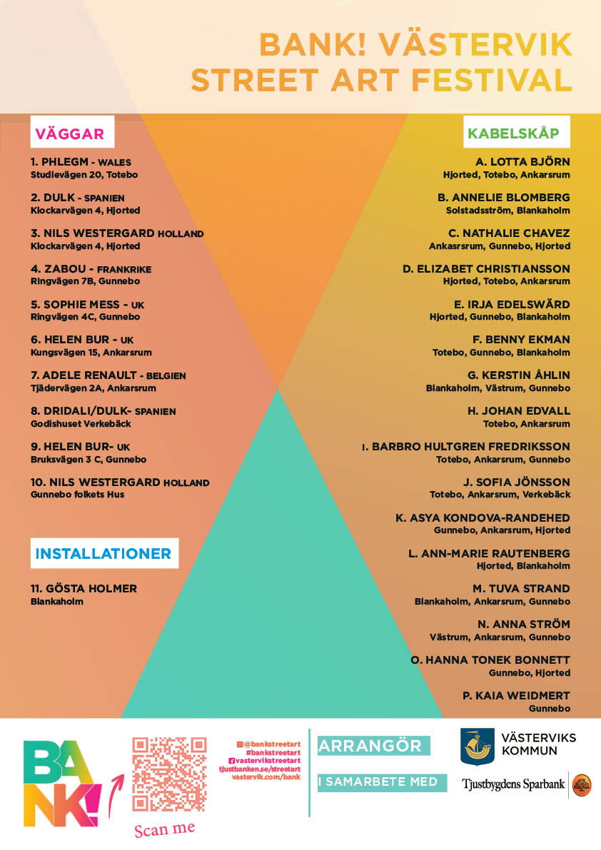 Deltagare väggar  kabelskåp