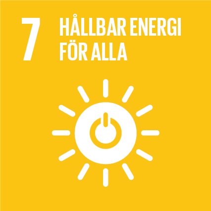 Agenda 2030-mål 7 Hållbar energi för alla