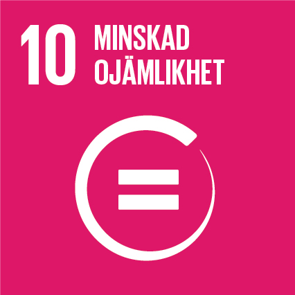 Agenda 2030-mål 10 Minskad ojämlikhet